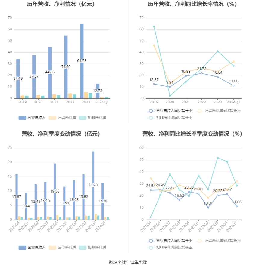 澳門六和彩資料查詢2024年免費查詢指南，01-32期全面解析，澳門六和彩資料免費查詢指南，全面解析2024年01-32期六和彩資料
