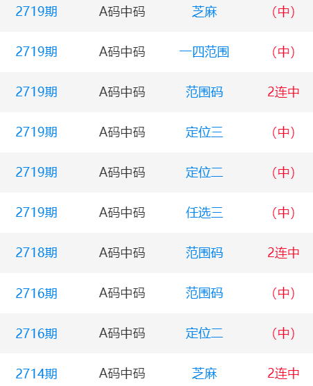 一肖一碼中碼，揭秘彩票奧秘與SEO策略，揭秘彩票奧秘與SEO策略，一肖一碼中碼解析