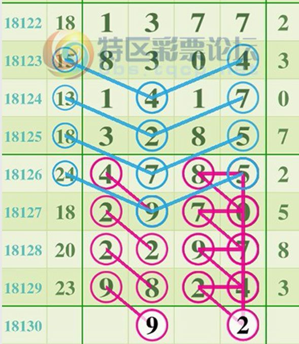 王中王精準(zhǔn)平特一肖圖，揭秘精準(zhǔn)預(yù)測(cè)的秘密，揭秘王中王精準(zhǔn)平特一肖圖的預(yù)測(cè)秘密