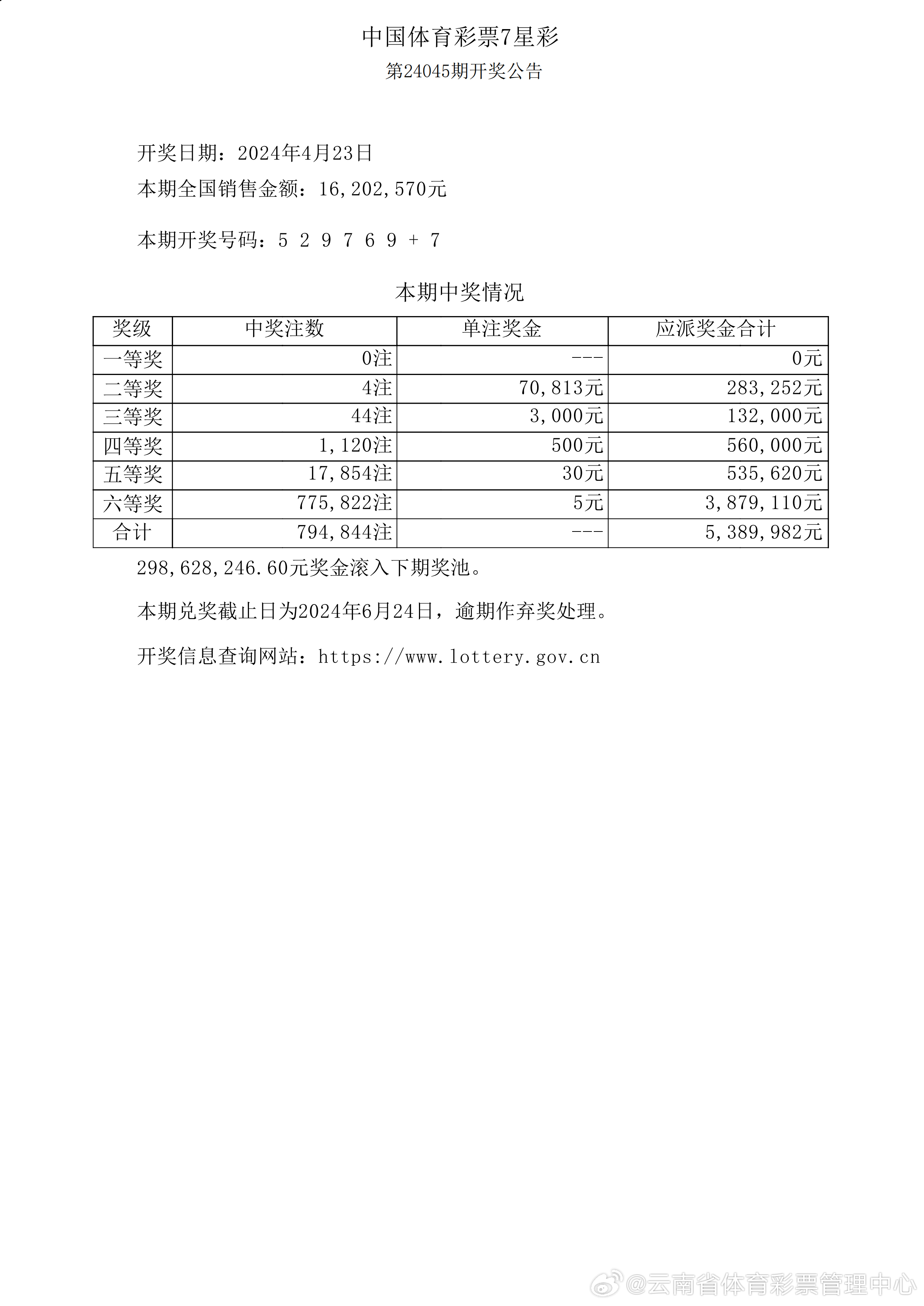 新澳開獎(jiǎng)結(jié)果今天開獎(jiǎng)記錄——全面解析與預(yù)測(cè)，今日新澳開獎(jiǎng)結(jié)果全面解析與預(yù)測(cè)，開獎(jiǎng)記錄詳解