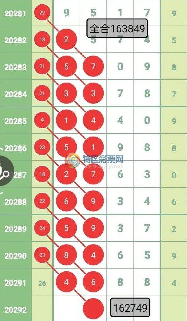穩(wěn)包三肖必中一期王中王，揭秘彩票預(yù)測(cè)背后的秘密，揭秘彩票預(yù)測(cè)真相，穩(wěn)包三肖必中王中王一期揭秘彩票預(yù)測(cè)背后的秘密