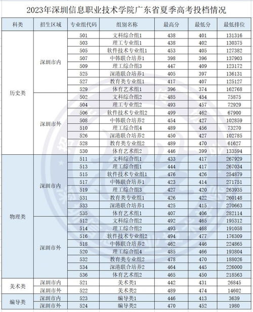 澳門彩票開獎結(jié)果，探索2023年今晚開獎的神秘面紗，澳門彩票開獎結(jié)果揭秘，探索今晚開獎的神秘面紗（2023年）