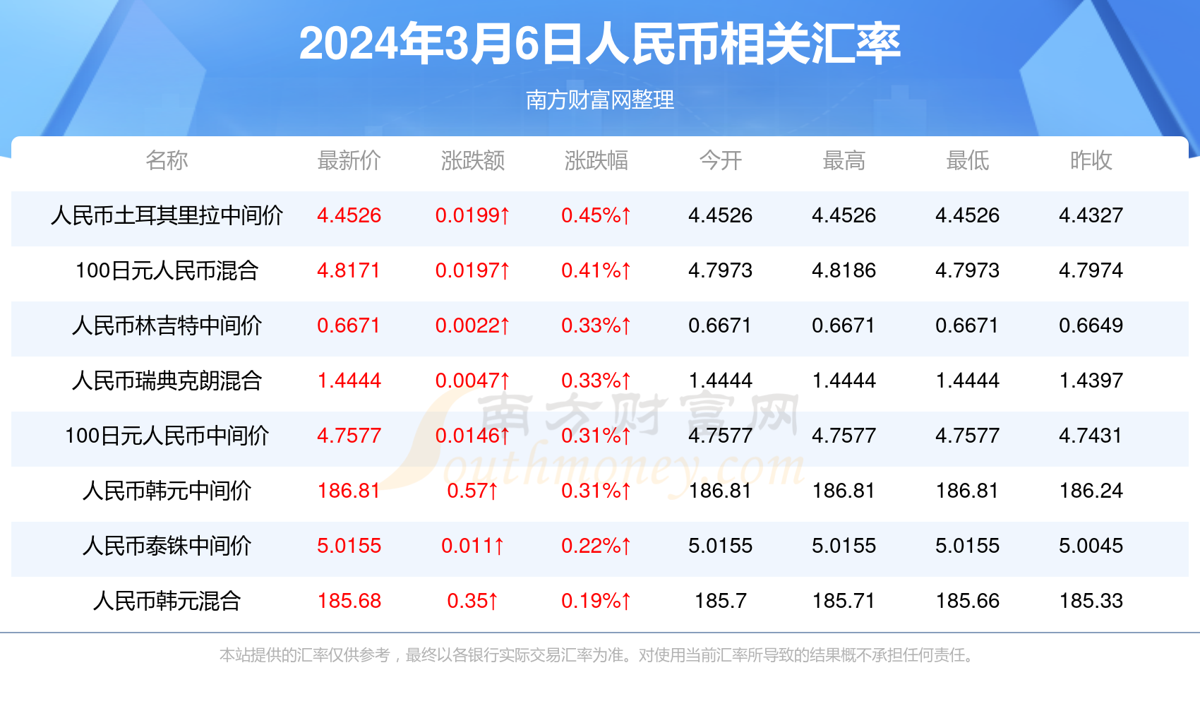 新澳門六開獎(jiǎng)結(jié)果今天，探索與解析彩票背后的秘密，新澳門六開獎(jiǎng)結(jié)果今日揭秘，探索彩票背后的神秘秘密