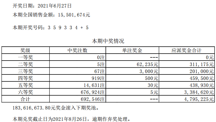 澳門六開彩天天開獎(jiǎng)結(jié)果新浪愛彩，解析與探索，澳門六開彩天天開獎(jiǎng)結(jié)果新浪愛彩解析與揭秘