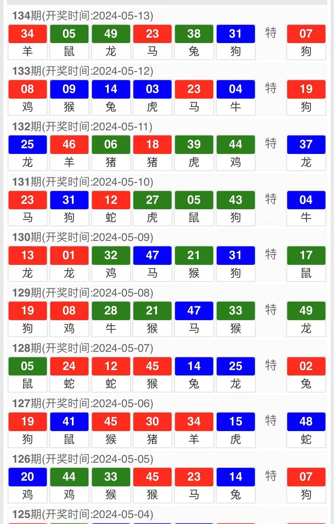 今晚澳門六開彩開獎(jiǎng)結(jié)果及彩票背后的故事，澳門六開彩開獎(jiǎng)結(jié)果揭秘，彩票背后的故事引人關(guān)注