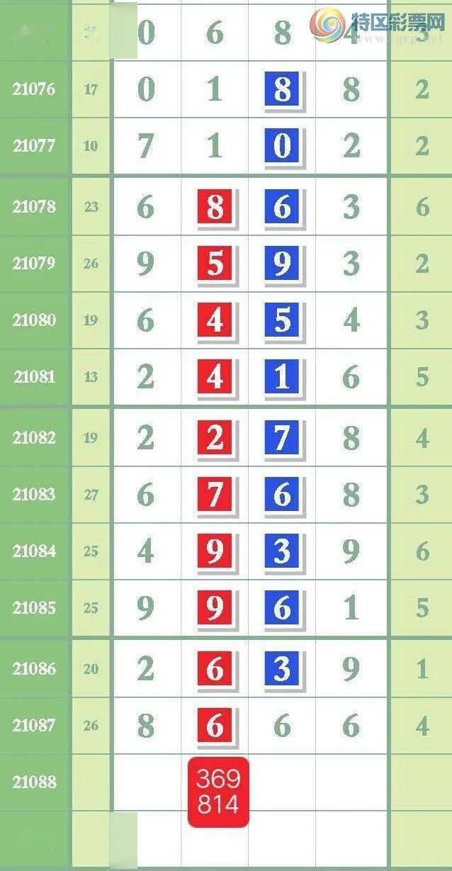 揭秘精準三肖秘籍，揭秘數(shù)字組合77777與88888的魅力，揭秘精準三肖秘籍，數(shù)字組合77777與88888的神秘魅力