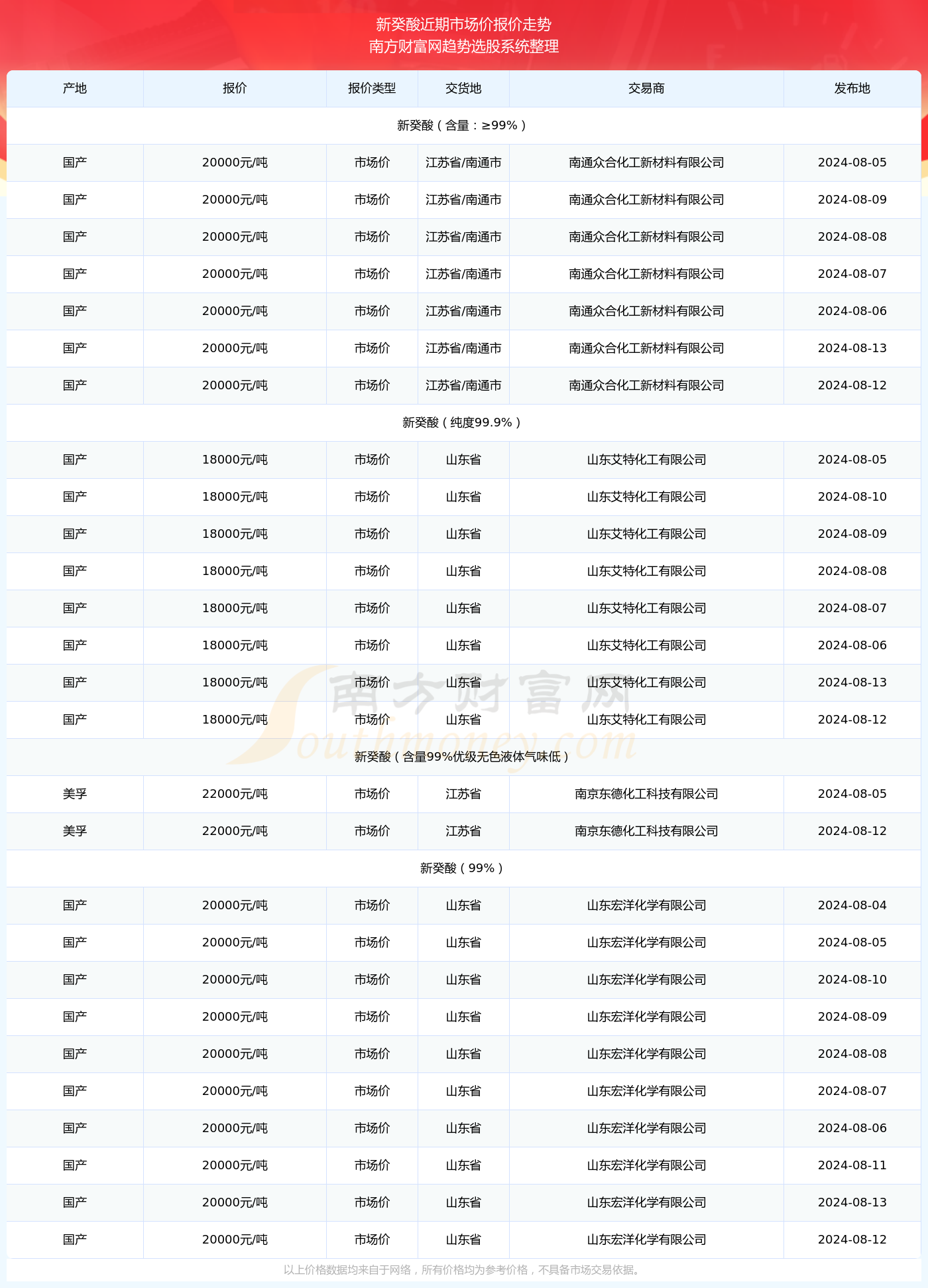 新澳門開獎結(jié)果快速揭曉，探索最新開獎號碼的秘密，新澳門開獎結(jié)果揭曉，探索最新開獎號碼的神秘面紗