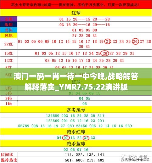揭秘2025年澳門今晚必開一肖——真相與預(yù)測的背后，澳門未來預(yù)測揭秘，揭秘今晚必開一肖的神秘面紗