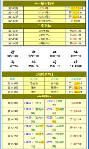 澳門三肖三碼必開一碼