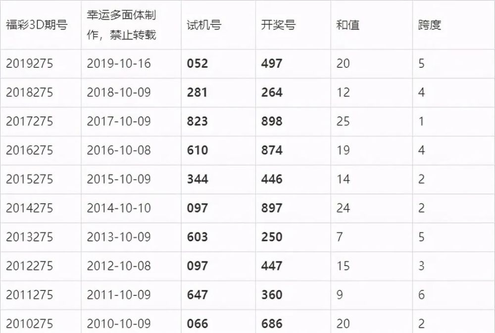 澳門六會彩今晚開獎結(jié)果，揭秘彩票背后的秘密，澳門六會彩今晚開獎結(jié)果揭秘，彩票背后的秘密大揭秘