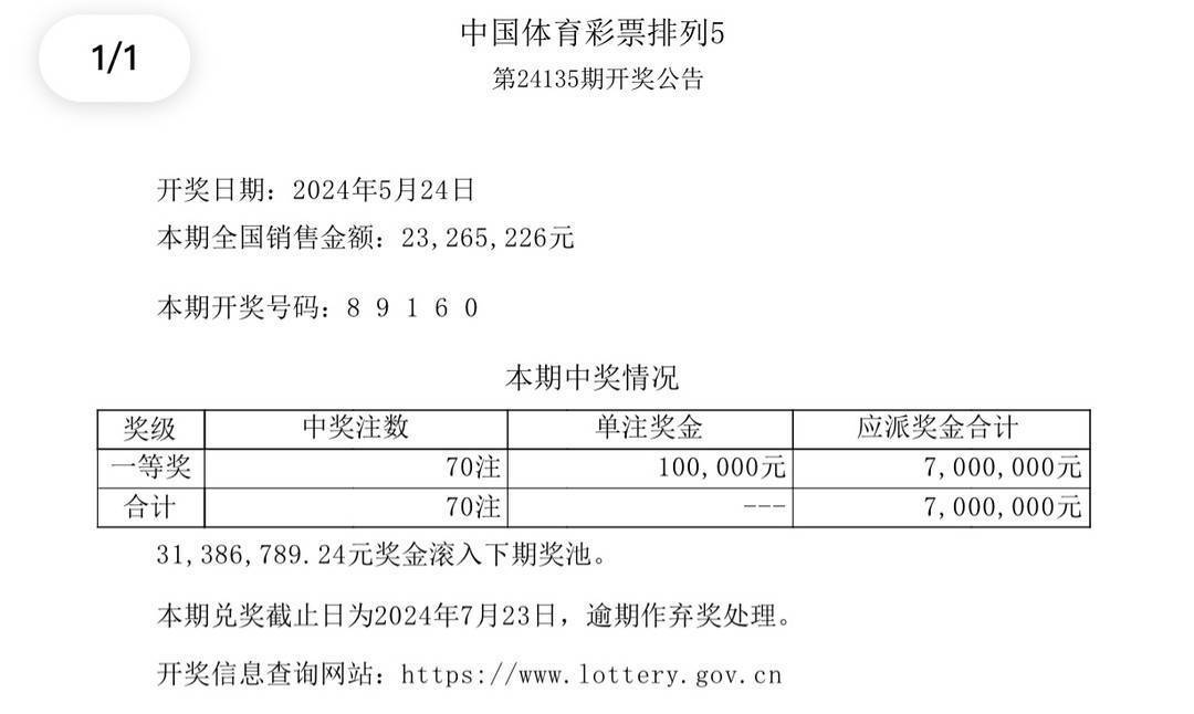 新澳今晚9點(diǎn)35分開獎(jiǎng)結(jié)果揭曉，期待與驚喜的交匯時(shí)刻，新澳今晚9點(diǎn)35分開獎(jiǎng)結(jié)果揭曉，期待與驚喜交匯的時(shí)刻來臨
