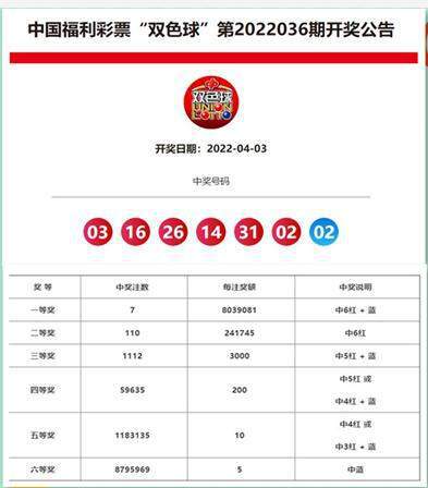 澳門六開獎(jiǎng)結(jié)果2025年開獎(jiǎng)現(xiàn)場——深度解析與前瞻，澳門六開獎(jiǎng)結(jié)果深度解析與前瞻，展望2025年開獎(jiǎng)現(xiàn)場