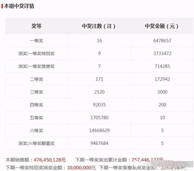 老澳最新開獎結果今天，深度分析與預測，老澳今日開獎結果深度分析與預測