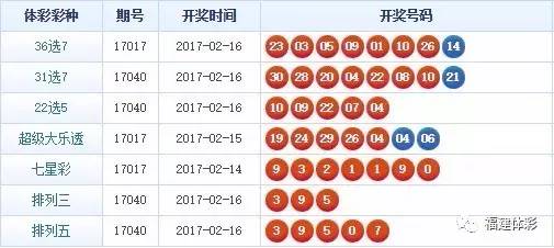 揭秘精準(zhǔn)四肖，77777與88888的神秘組合策略，揭秘精準(zhǔn)四肖的神秘組合策略，77777與88888的奧秘