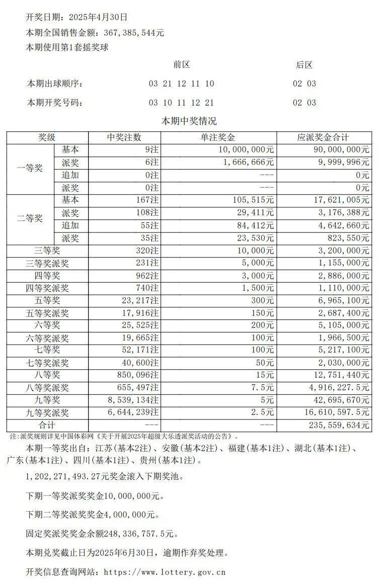 澳門開獎(jiǎng)結(jié)果及開獎(jiǎng)記錄表013深度解析，澳門開獎(jiǎng)結(jié)果及記錄表013期深度解析