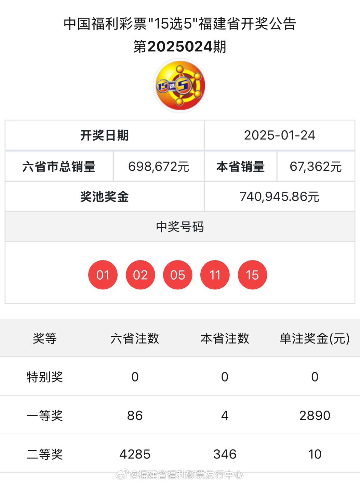 揭秘新奧歷史開獎(jiǎng)記錄，探索未來(lái)的趨勢(shì)與機(jī)遇（第85期回顧），揭秘新奧歷史開獎(jiǎng)記錄，第85期回顧與未來(lái)趨勢(shì)展望
