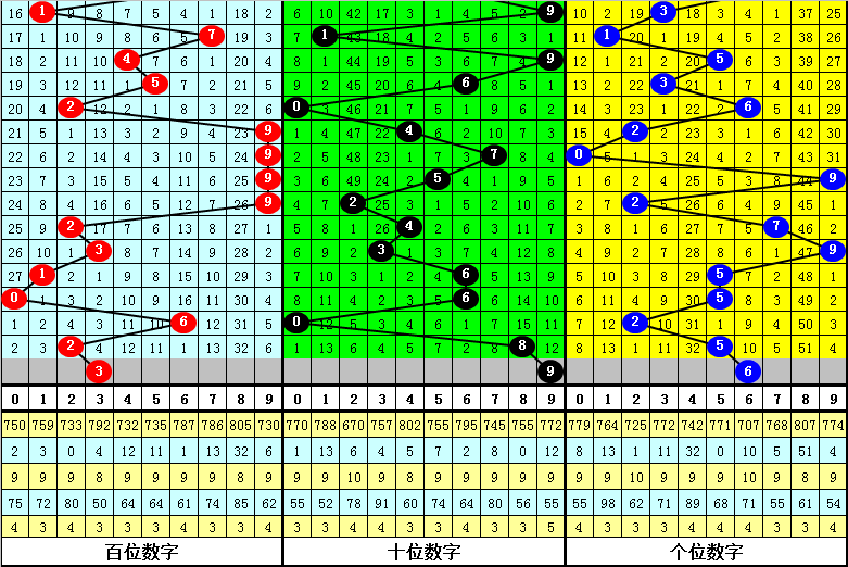 四肖八碼中特期期準(zhǔn)精選資料，揭秘每期精準(zhǔn)選擇的秘密，揭秘四肖八碼特期精準(zhǔn)選擇秘訣，每期精選資料揭秘秘密