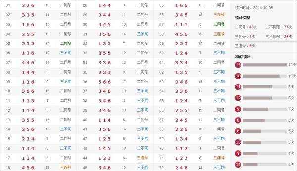 鐵算澳門最快開獎結(jié)果——全面解析澳門彩票開獎數(shù)據(jù)，澳門彩票開獎數(shù)據(jù)全面解析，快速獲取澳門最新開獎結(jié)果