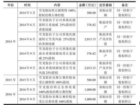 二四六香港管家婆期期準(zhǔn)資料，深度解析與前瞻性預(yù)測，深度解析與前瞻性預(yù)測，香港管家婆期期準(zhǔn)資料揭秘