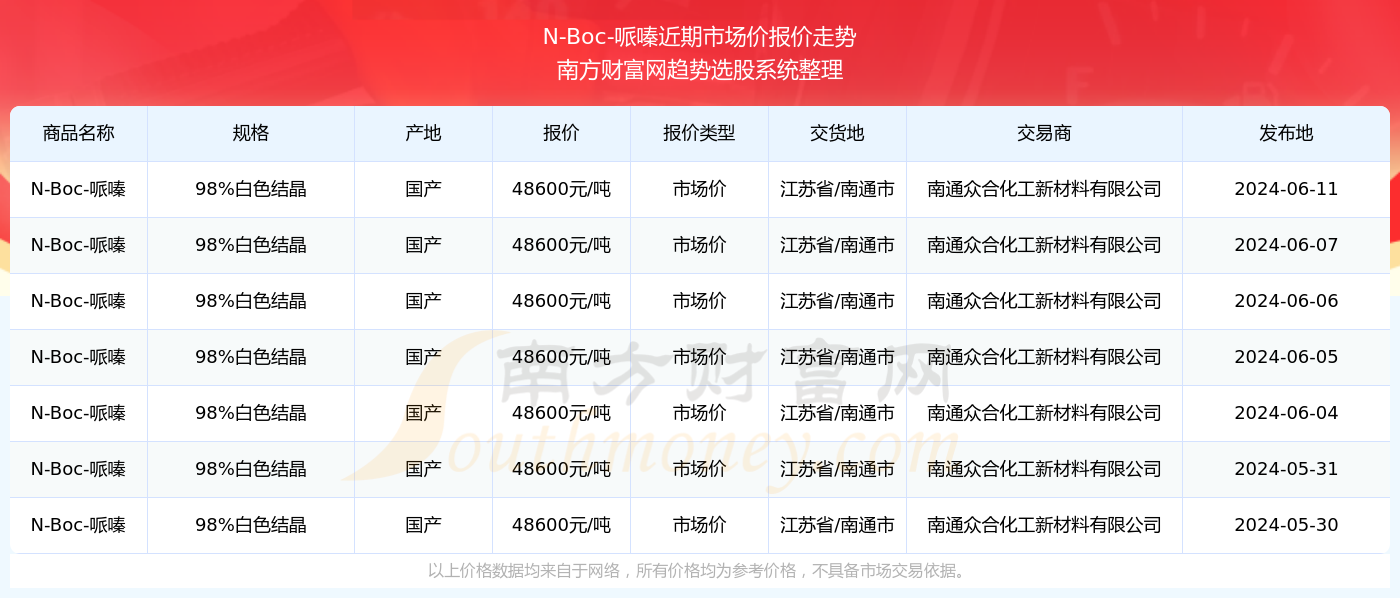 澳門彩開獎(jiǎng)結(jié)果查詢系統(tǒng)，邁向未來的新體驗(yàn)（2025年展望），澳門彩開獎(jiǎng)結(jié)果查詢系統(tǒng)，邁向未來的新體驗(yàn)（2025展望）