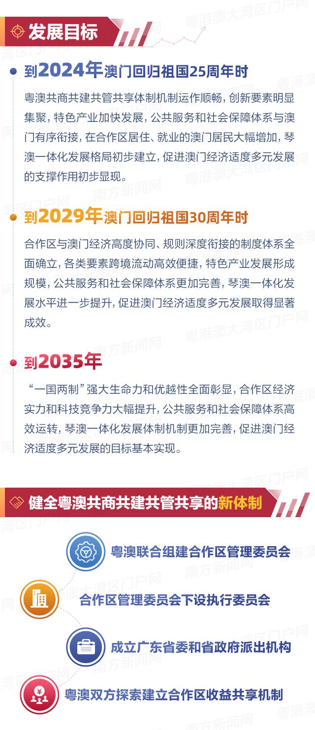 澳門，展望未來，探索無限可能的2025年，澳門，展望未來，2025年無限可能探索之旅
