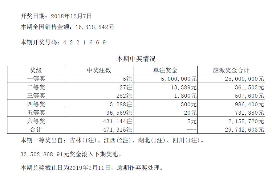 新澳門六開彩開獎結(jié)果，今天開獎了嗎？全面解析與預(yù)測，澳門今日開獎解析與預(yù)測，六開彩開獎結(jié)果揭曉！