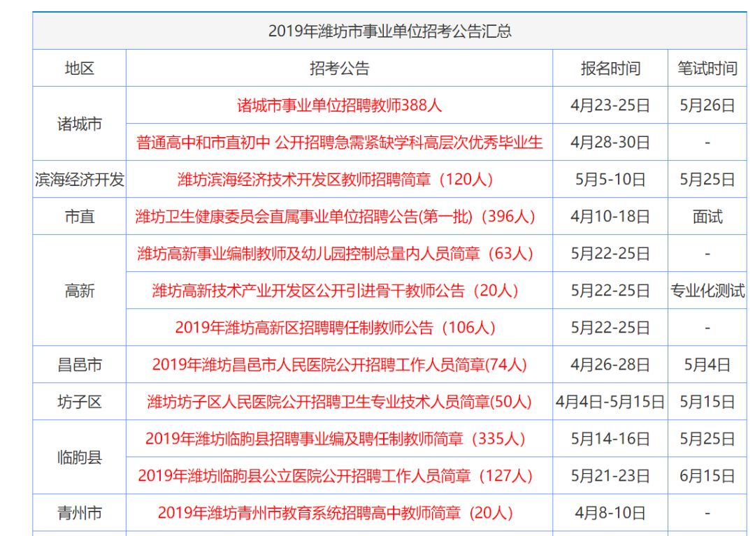 新澳資料大全正版資料2025年免費，全面解析與前瞻性探討，新澳資料大全正版資料2025年免費全面解讀與未來趨勢探討
