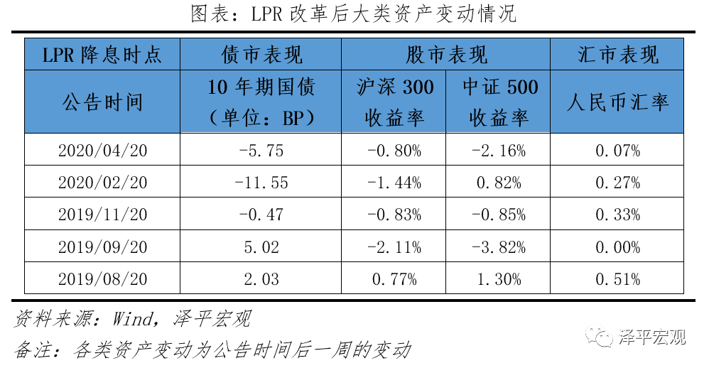 揭秘2025一碼一肖預(yù)測秘籍，揭秘真相，實(shí)現(xiàn)準(zhǔn)確率高達(dá)100%的預(yù)測奇跡！，揭秘，2025一碼一肖預(yù)測秘籍，實(shí)現(xiàn)百分百準(zhǔn)確率預(yù)測奇跡！