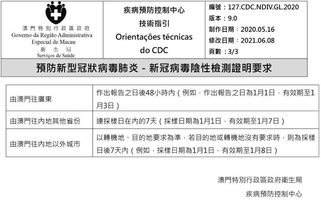 澳門(mén)碼資料，探索與解析，澳門(mén)碼資料解析與探索