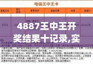 揭秘7777788888王中王中王開獎背后的秘密與策略，揭秘王中王中王彩票開獎背后的秘密與策略