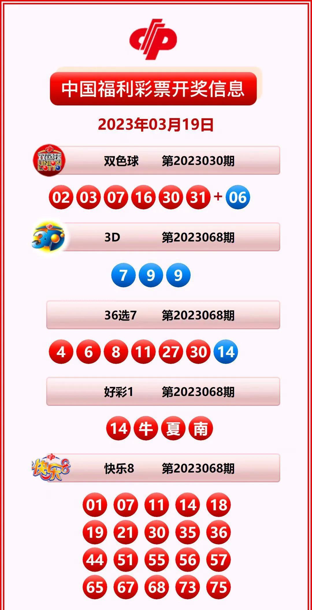 香港開獎結(jié)果記錄查詢，全面解析與實用指南，香港彩票開獎結(jié)果全面解析與查詢實用指南