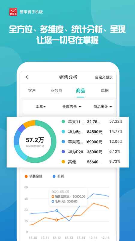 揭秘管家婆最準(zhǔn)一肖一碼，探尋準(zhǔn)確預(yù)測背后的秘密，揭秘管家婆最準(zhǔn)一肖一碼，探尋預(yù)測準(zhǔn)確背后的神秘力量