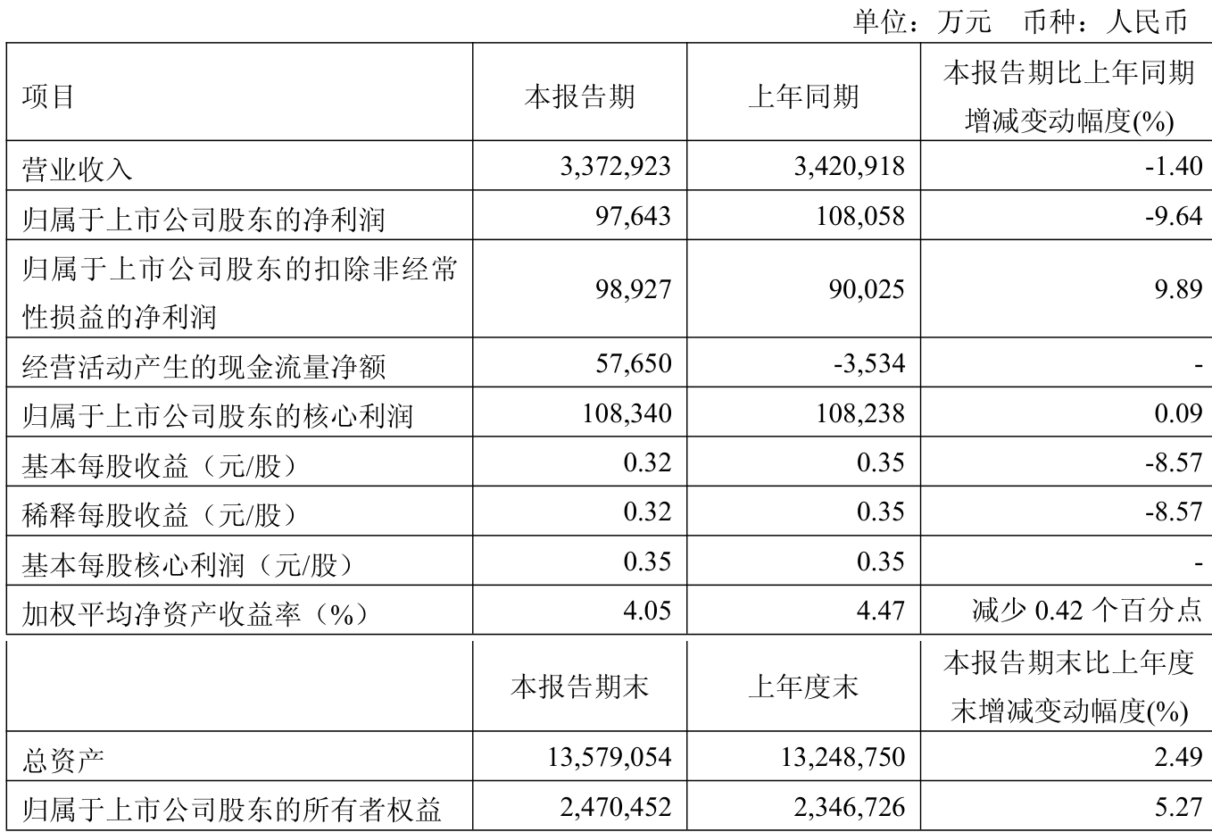 新奧2025年免費(fèi)資料全面解析與獲取指南，新奧2025年免費(fèi)資料詳解與獲取指南
