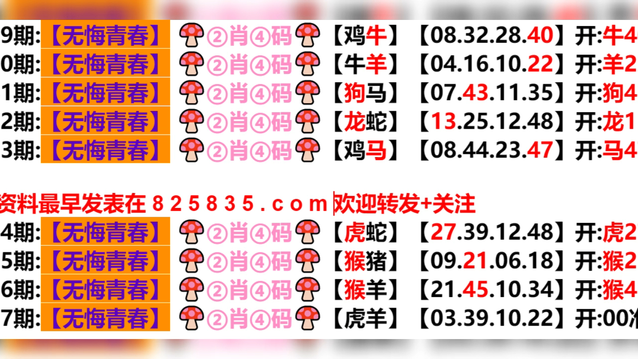 新澳門生肖走勢圖分布圖，探索與解析，澳門生肖走勢圖分布圖解析，探索與揭秘
