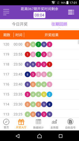 澳門六后彩開獎(jiǎng)結(jié)果，揭秘彩票背后的秘密，澳門六后彩開獎(jiǎng)揭秘，彩票背后的秘密與結(jié)果揭曉