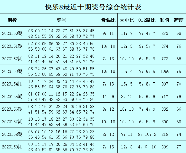 澳門一肖一碼必中一碼，揭秘彩票秘密，贏取豐厚獎(jiǎng)勵(lì)，揭秘彩票秘密，澳門一肖一碼必中贏豐厚獎(jiǎng)勵(lì)攻略