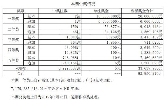 澳門(mén)碼開(kāi)獎(jiǎng)結(jié)果2025開(kāi)獎(jiǎng)記錄查詢，全面解析與實(shí)用指南，澳門(mén)碼開(kāi)獎(jiǎng)結(jié)果解析與實(shí)用指南，2025年開(kāi)獎(jiǎng)記錄查詢
