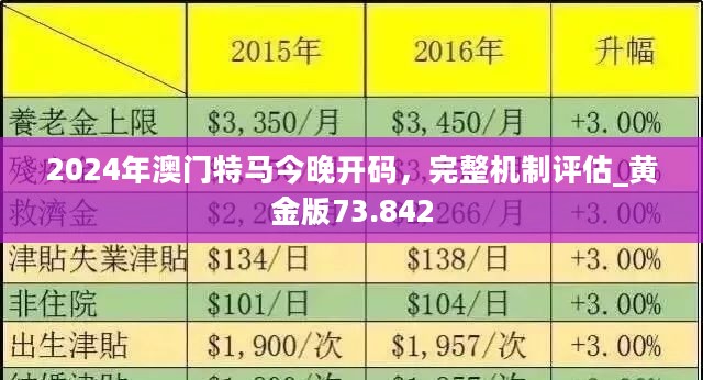 澳門 第101頁