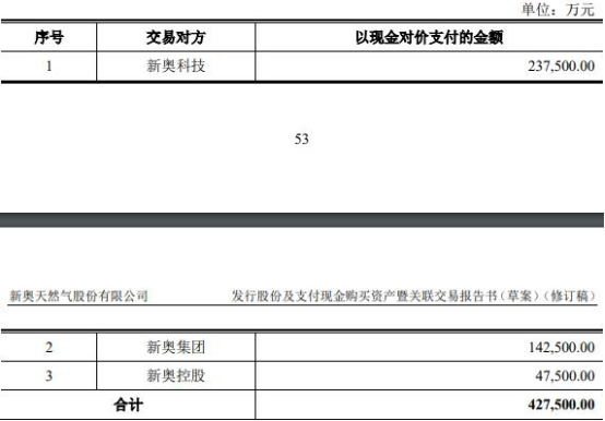 2025新奧全年資料大全網(wǎng)址，一站式獲取所有信息，2025新奧全年資料大全網(wǎng)址，一站式獲取所有信息的指南