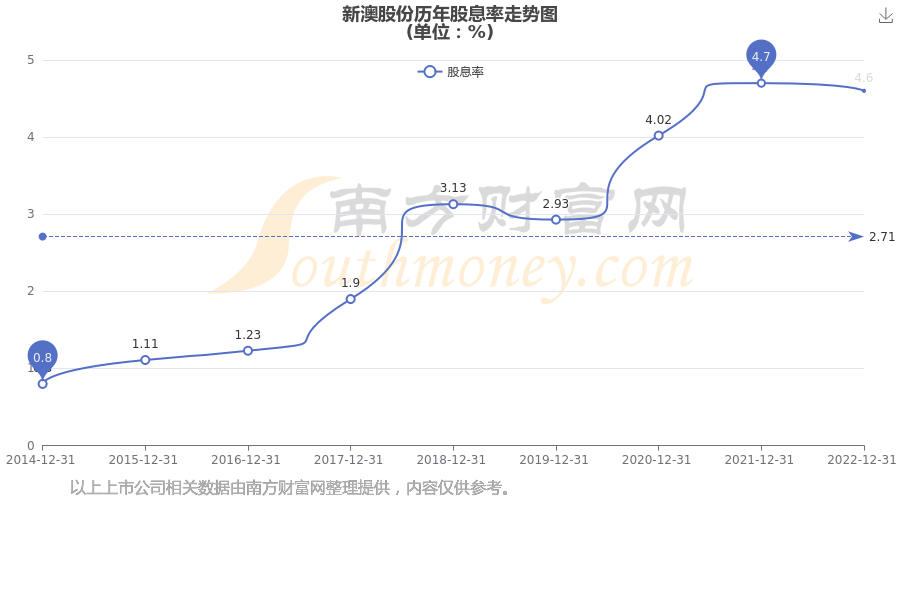 新澳開(kāi)獎(jiǎng)結(jié)果公布，探索未來(lái)的幸運(yùn)之門（關(guān)鍵詞，新澳開(kāi)獎(jiǎng)結(jié)果公布），新澳開(kāi)獎(jiǎng)結(jié)果公布，開(kāi)啟未來(lái)幸運(yùn)之門探索之旅
