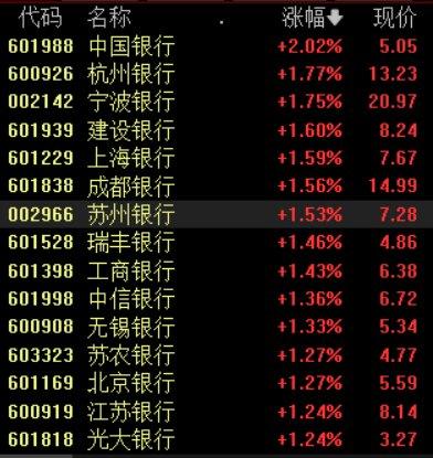 澳門(mén)三肖三碼精準(zhǔn)預(yù)測(cè)，揭秘黃大仙的神秘預(yù)測(cè)力量與準(zhǔn)確性（100%），澳門(mén)三肖三碼精準(zhǔn)預(yù)測(cè)揭秘，黃大仙的神秘預(yù)測(cè)力量百分百準(zhǔn)確