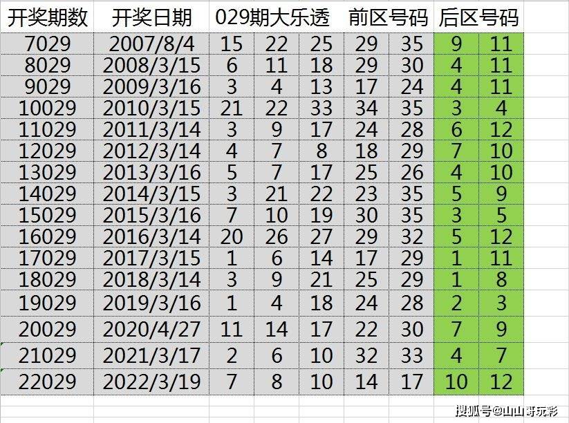 白小姐三肖三期必開獎(jiǎng)虎年快樂——揭秘彩票背后的秘密與策略，揭秘彩票背后的秘密與策略，白小姐三肖三期必開獎(jiǎng)虎年快樂探討彩票策略與真相