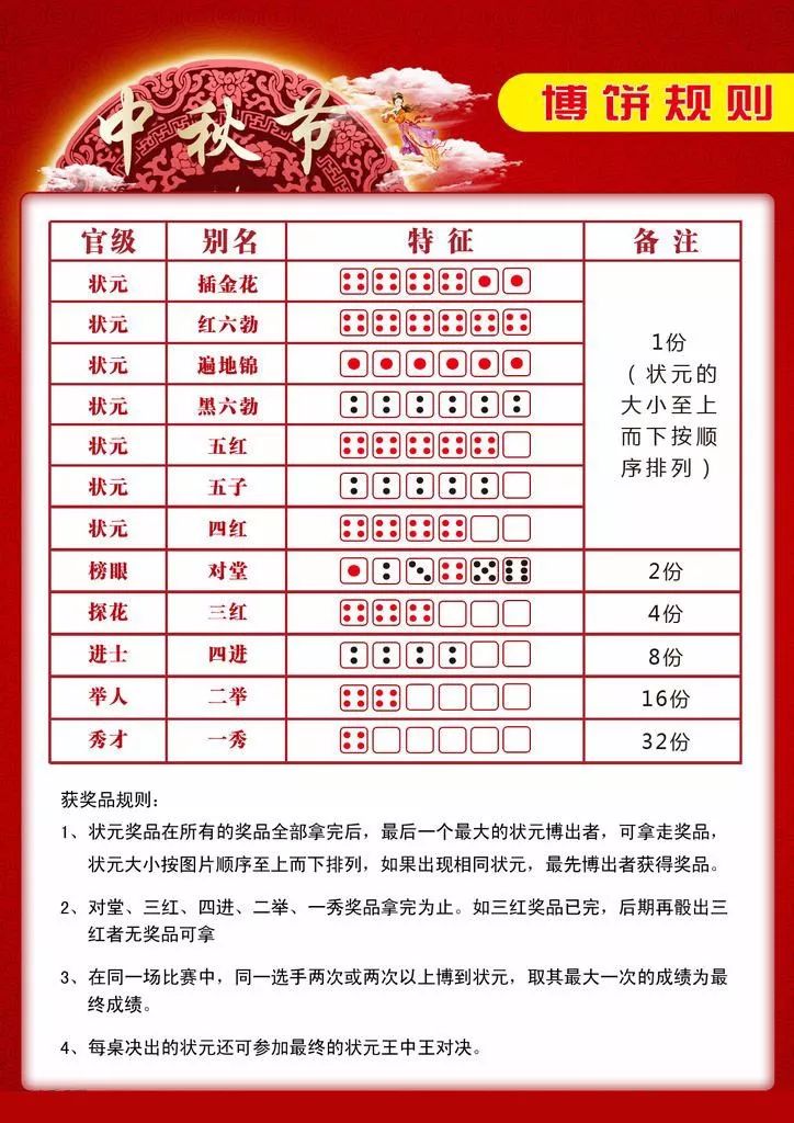 狀元紅一肖一碼最準(zhǔn)的版本解析與探討，狀元紅一肖一碼最準(zhǔn)版本解析及探討