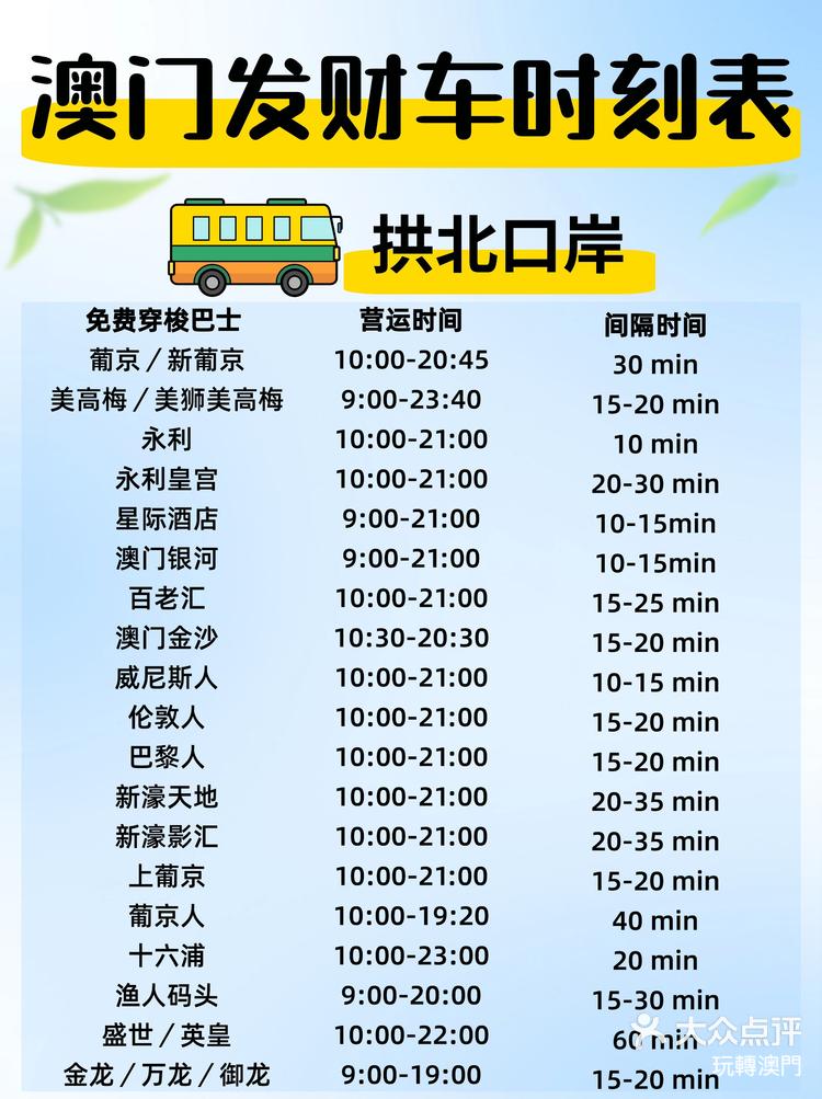 澳門彩票開獎(jiǎng)時(shí)間