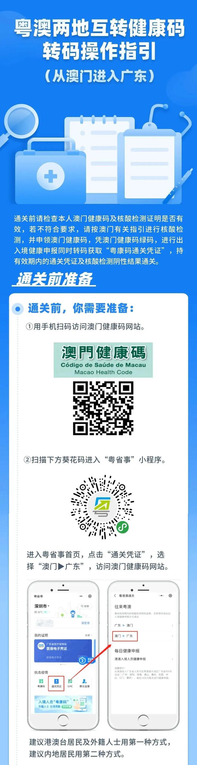 澳門管家婆，未來展望與探索（2025展望），澳門管家婆的未來展望與探索，邁向2025的展望