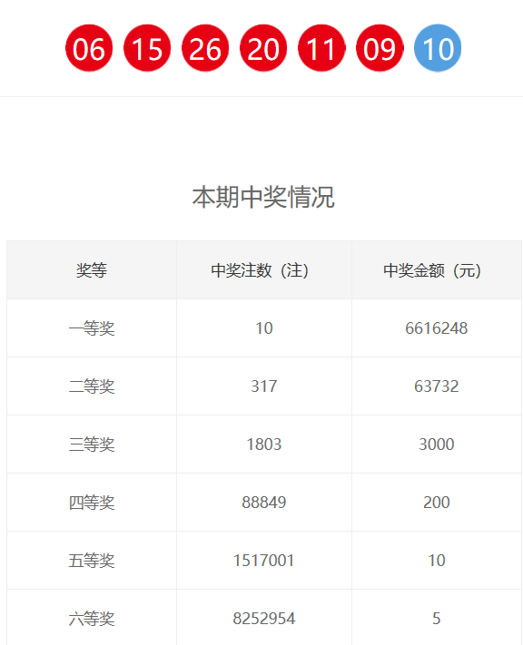新奧門六和開獎結(jié)果，探索與期待，新奧門六和開獎結(jié)果揭曉，期待與探索的交匯點