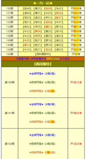 2025新澳正版資料大全——掛牌圖片資料詳解，2025新澳正版掛牌圖片資料詳解大全