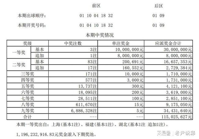澳門014期開獎結(jié)果，揭曉幸運數(shù)字的魅力與懸念，澳門第014期開獎結(jié)果揭曉，幸運數(shù)字的魅力與懸念揭曉時刻