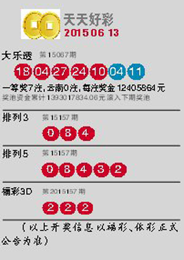2025新澳門(mén)天天開(kāi)好彩大全888，探索彩票的奧秘與前景展望，2025新澳門(mén)彩票展望，奧秘探索與前景分析