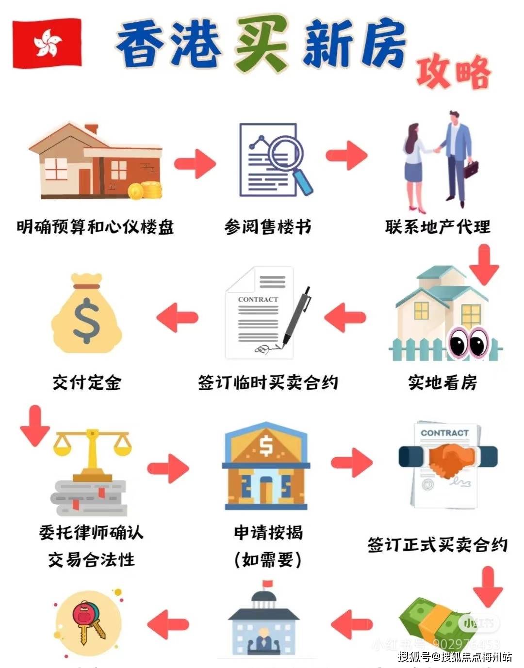 揭秘香港最快開獎(jiǎng)六盒寶典，揭秘4949彩票背后的秘密，揭秘香港最快開獎(jiǎng)六盒寶典與4949彩票背后的秘密真相